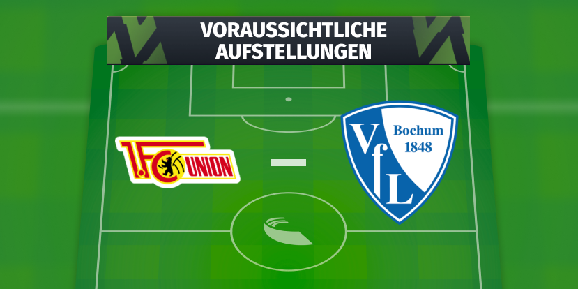 1. FC Union Berlin – VfL Bochum: Die voraussichtlichen Aufstellungen